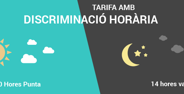 Tarifa discriminació horària